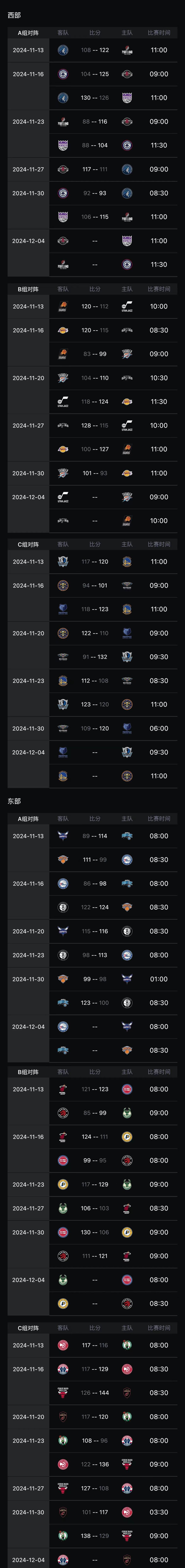 开云-包含NBA季后赛赛程吃紧，皇家社会冲刺阶段止住颓势，悬念犹存，赛程密集仍需轮换的词条