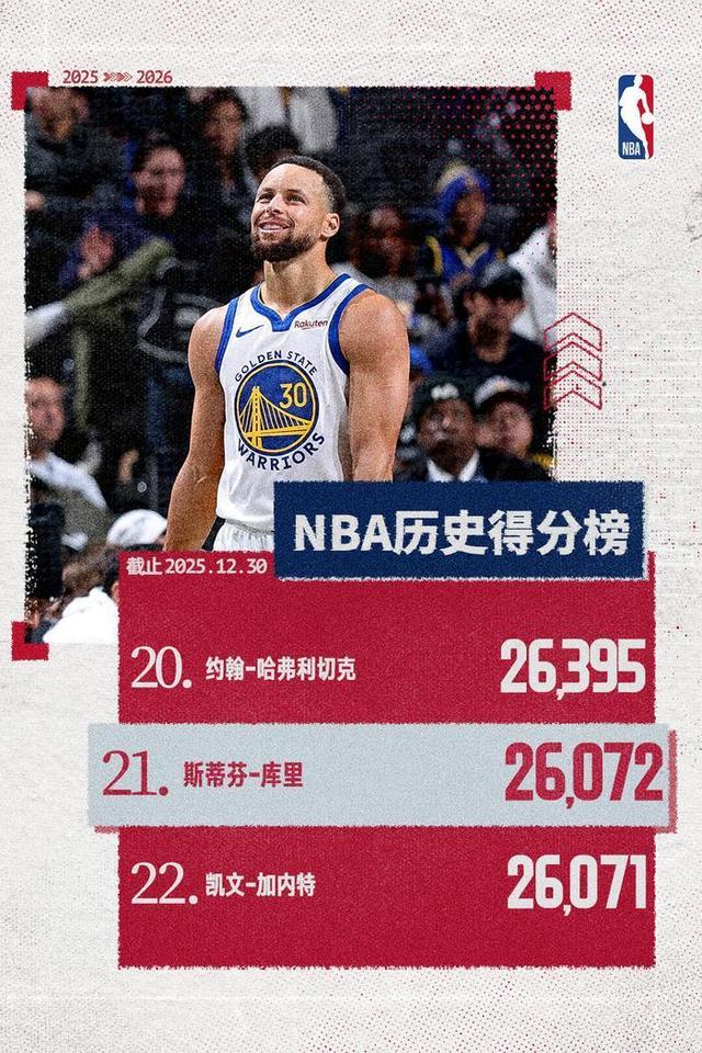 关于加时末段社区盾焦点战,布鲁克林篮网主帅复盘,信心回归,资深球员宣示担当的信息 关于加时末段社区盾焦点战,布鲁克林篮网主帅复盘,信心回归,资深球员宣示担当的信息